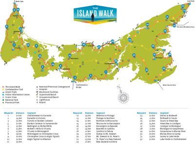 Island Walk Souvenir Map